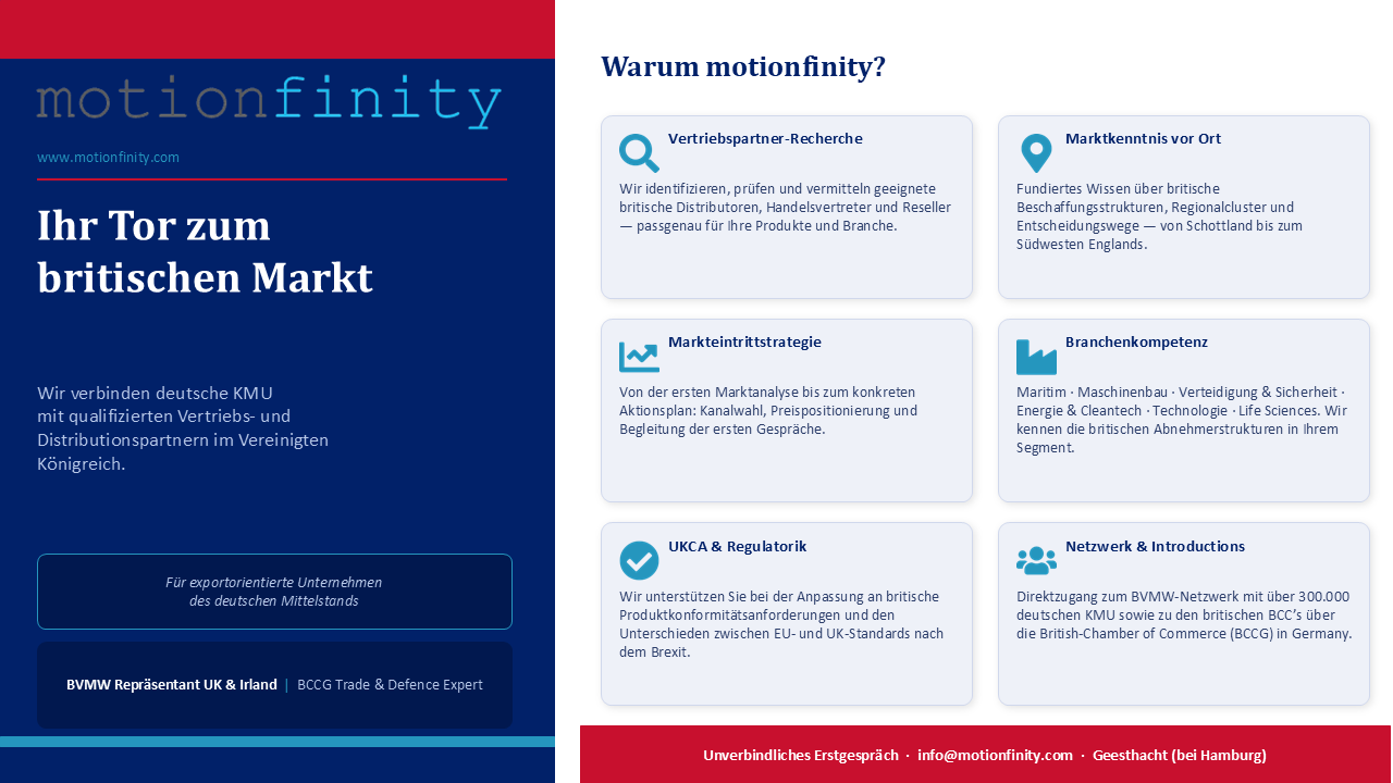 Textüberblick über motionfinity, mit Fokus auf den britischen Markt und Unternehmensservices.